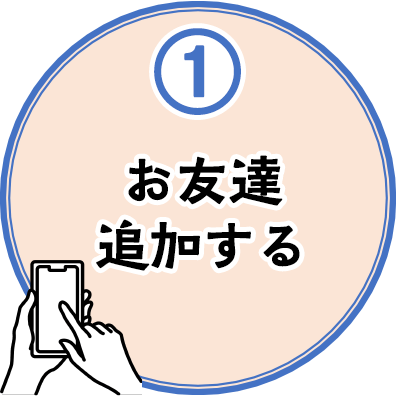 （1）お友達追加する