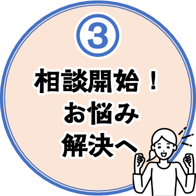 （3）相談開始！お悩み解決へ
